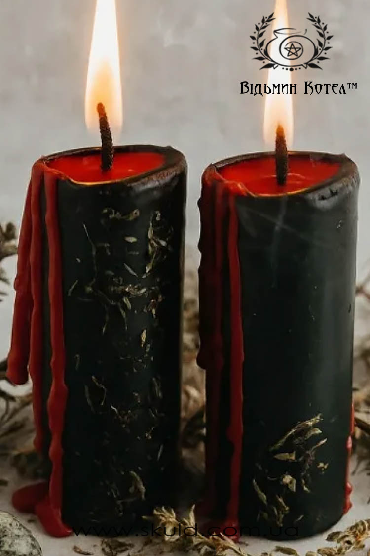 Кривава свічка